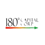 180 Degree Capital Corp. Share Price